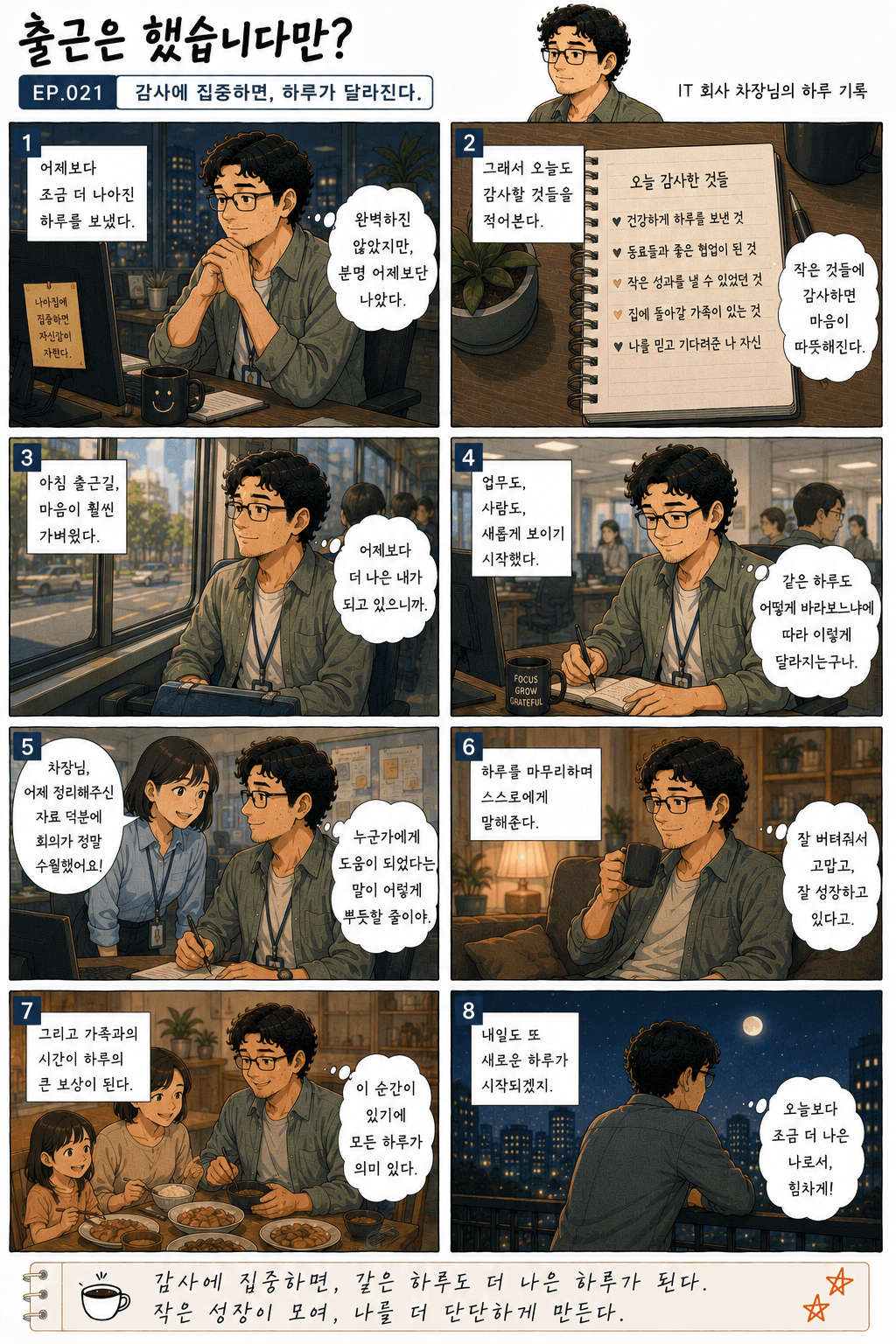출근은 했습니다만? 21화 감사에 집중하면, 하루가 달라진다. — 만화 컷. 전체 대사는 아래 대사 보기에 있습니다.