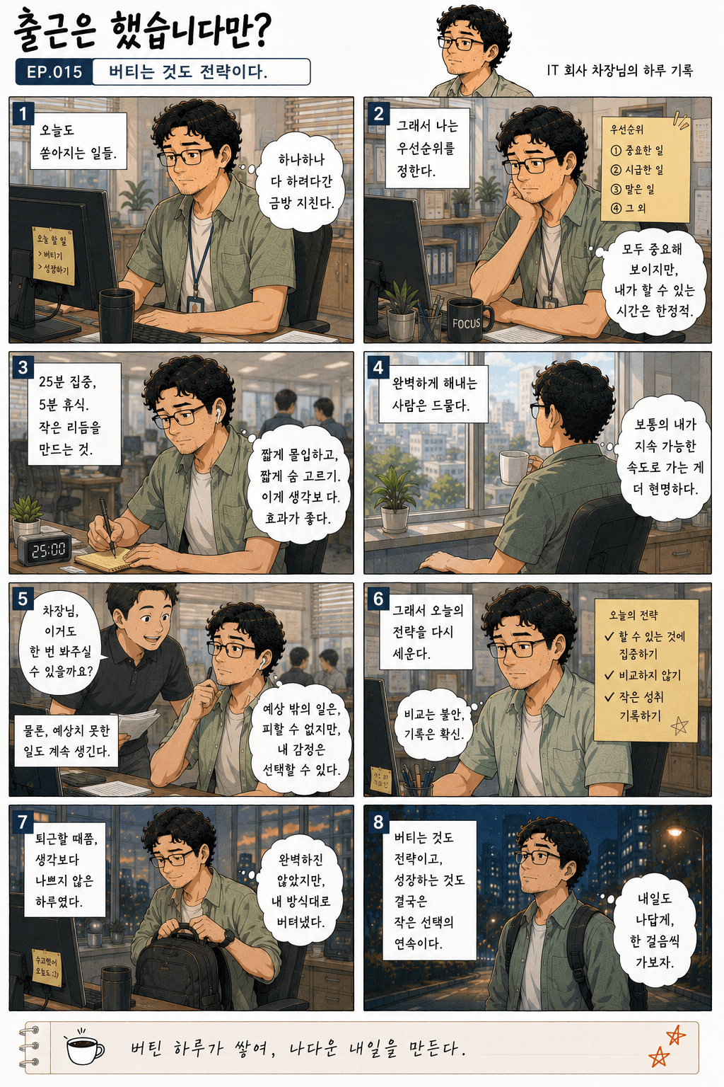 출근은 했습니다만? 15화 버티는 것도 전략이다. — 만화 컷. 전체 대사는 아래 대사 보기에 있습니다.