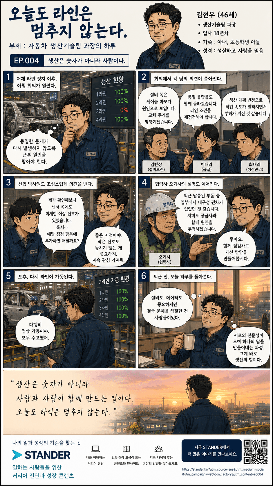오늘도 라인은 멈추지 않는다. 4화 생산은 숫자가 아니라 사람이다 — 만화 컷. 전체 대사는 아래 대사 보기에 있습니다.